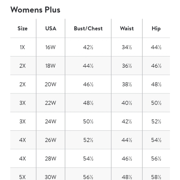 Terra & Sky Plus Size Smocked Dress NWT - Picture 5 of 8